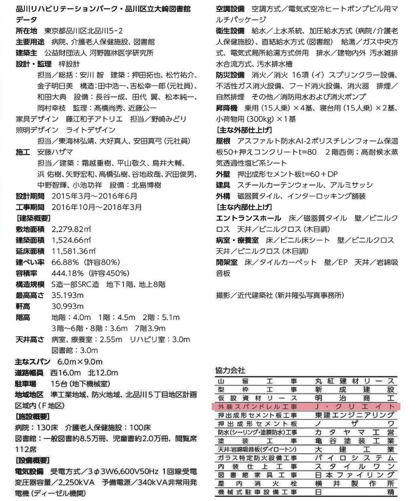 柏たなか病院 外観全景
