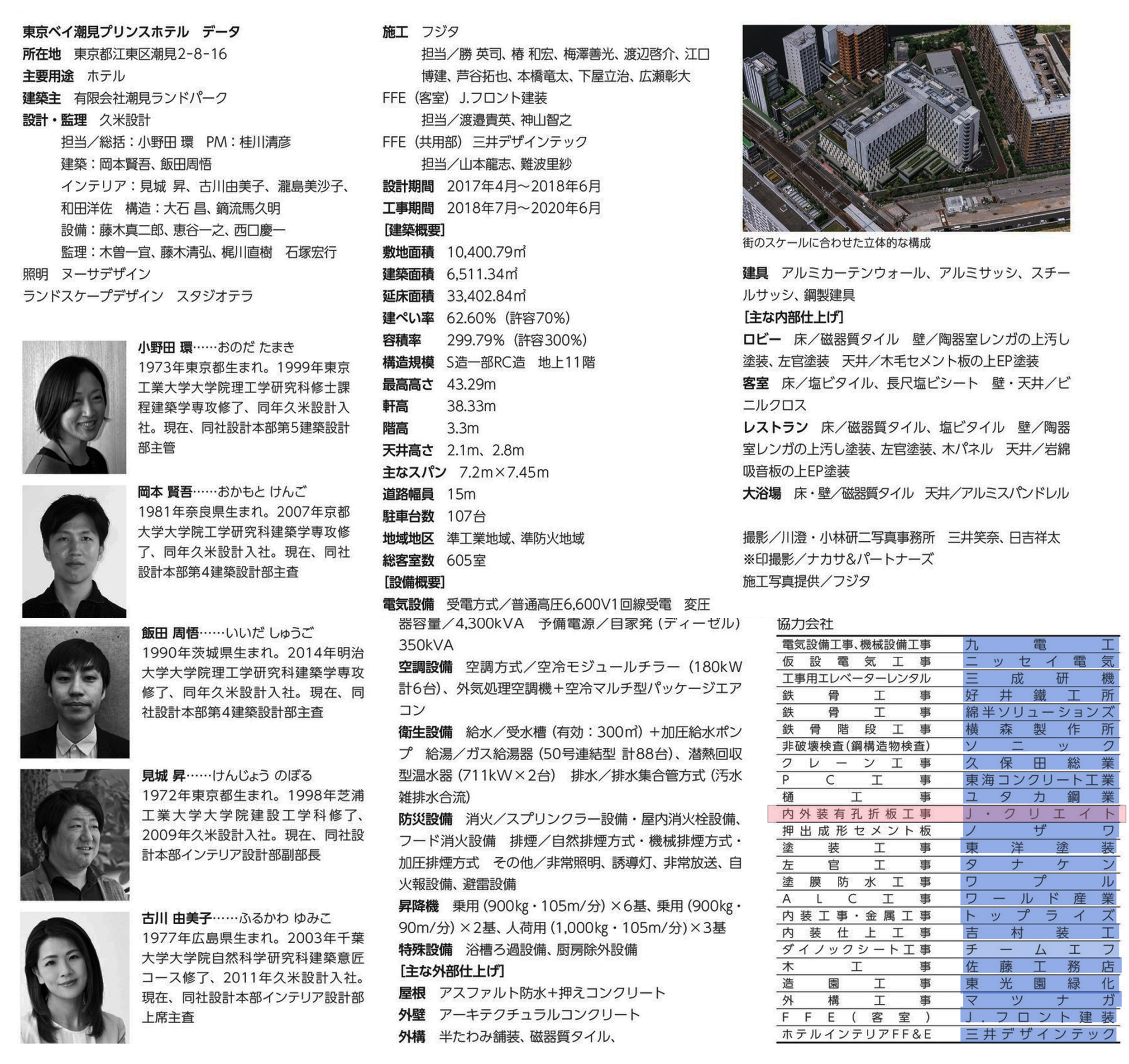 柏たなか病院 外観全景